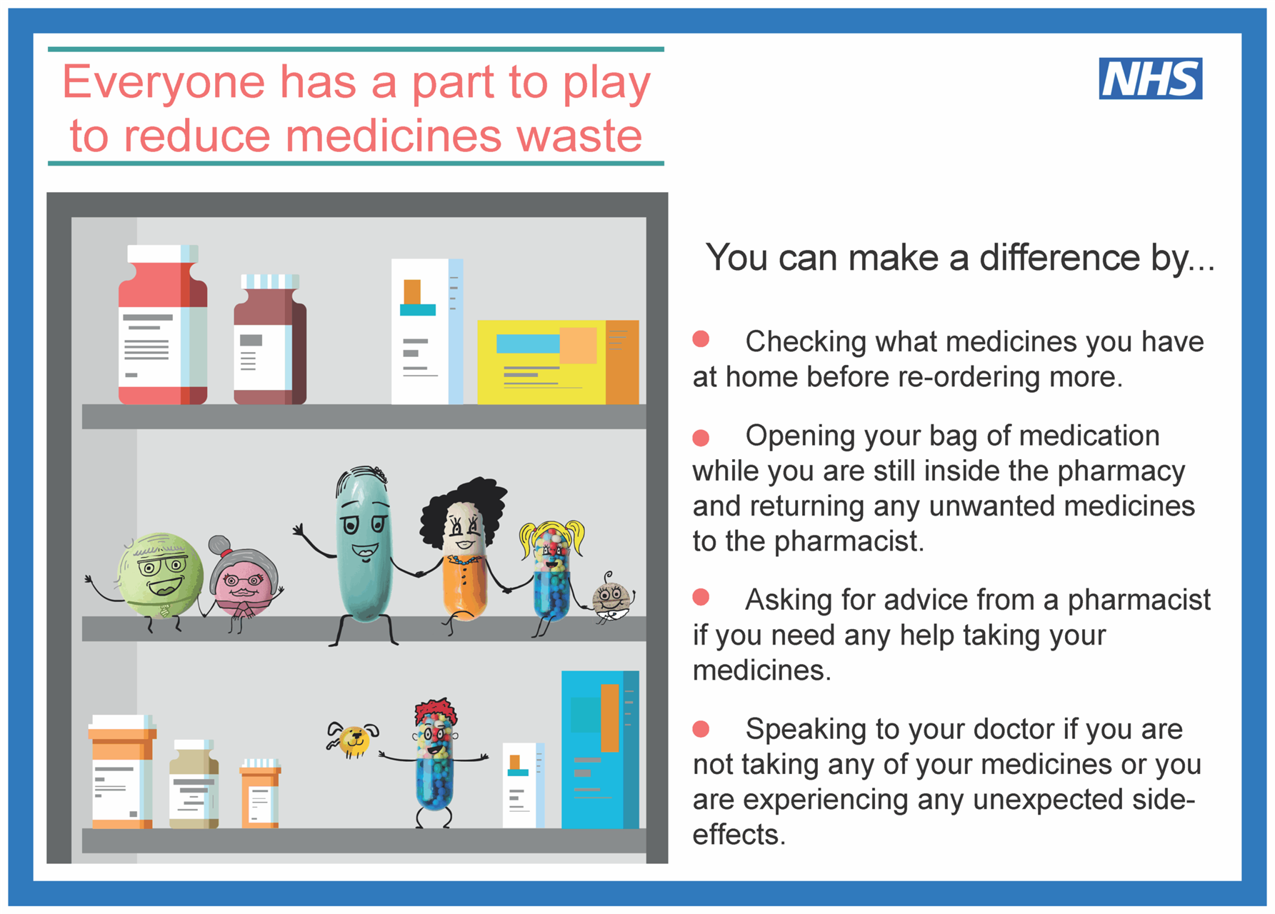 Meds waste